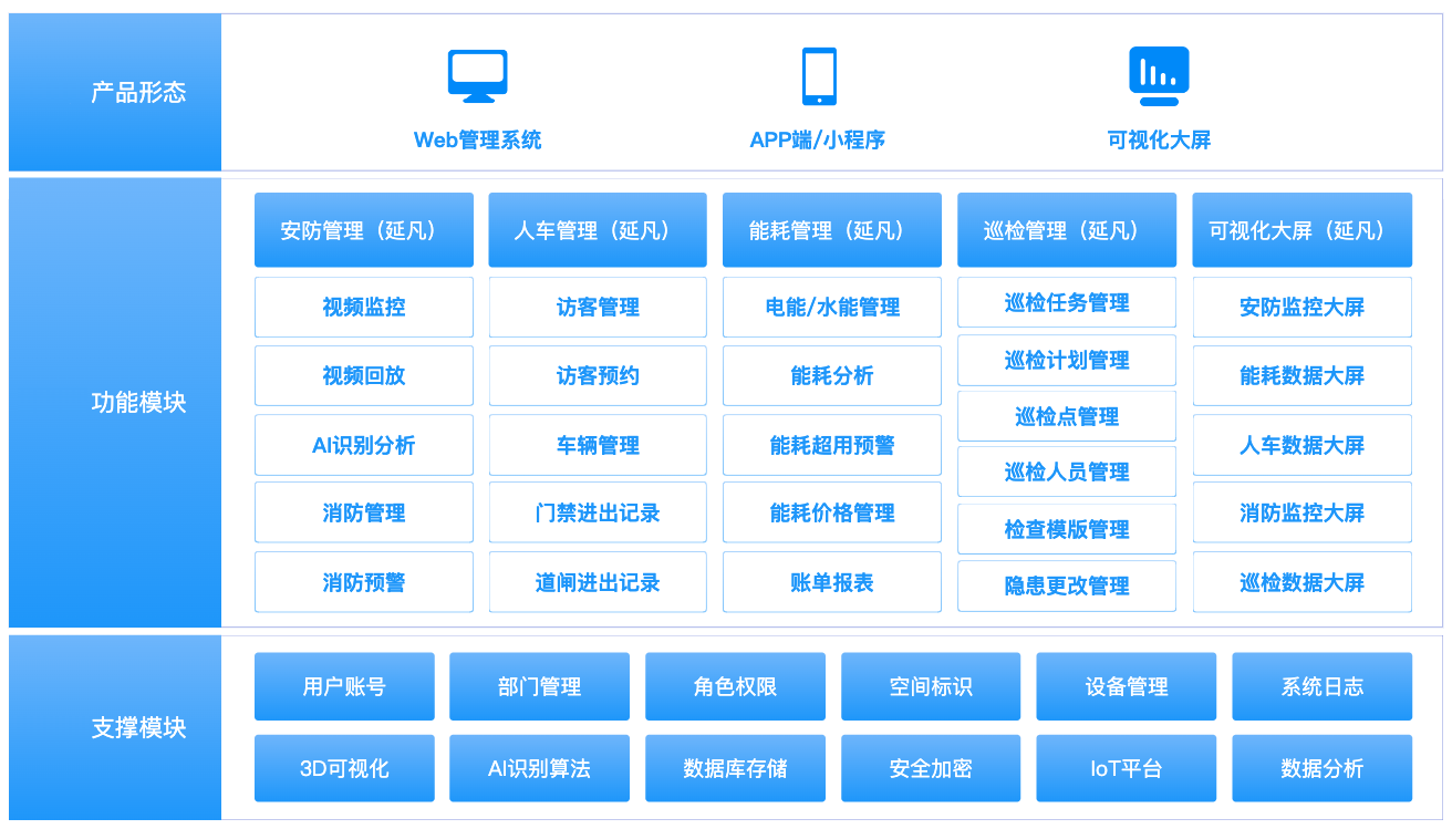 1732715910246.png e6fc2e9ec2b84f17b2d162e95651b148~tplv-obj.png